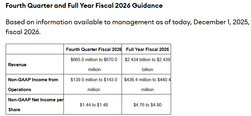 “谷歌AI生态链”牛市逻辑再强化