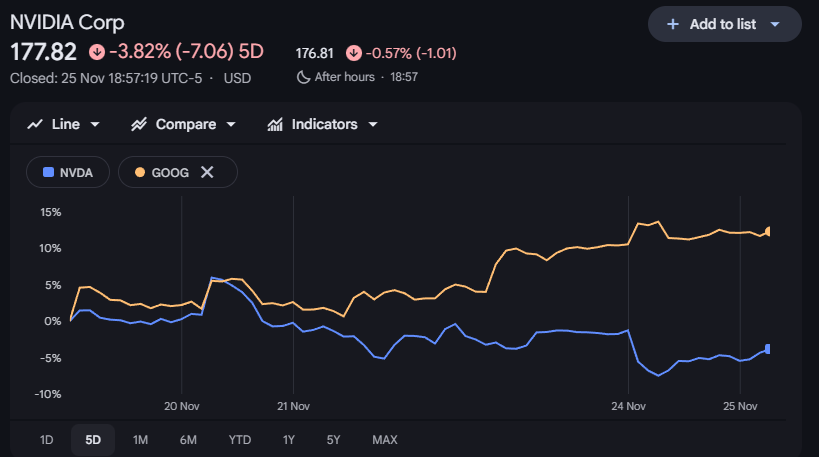 周末私函“逐条”反驳“大空头”