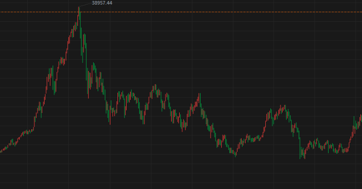 日股外国投资者或增加外汇对冲 可能引发日元抛