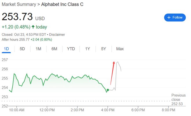 Anthropic与谷歌云达成百亿美元合作协议